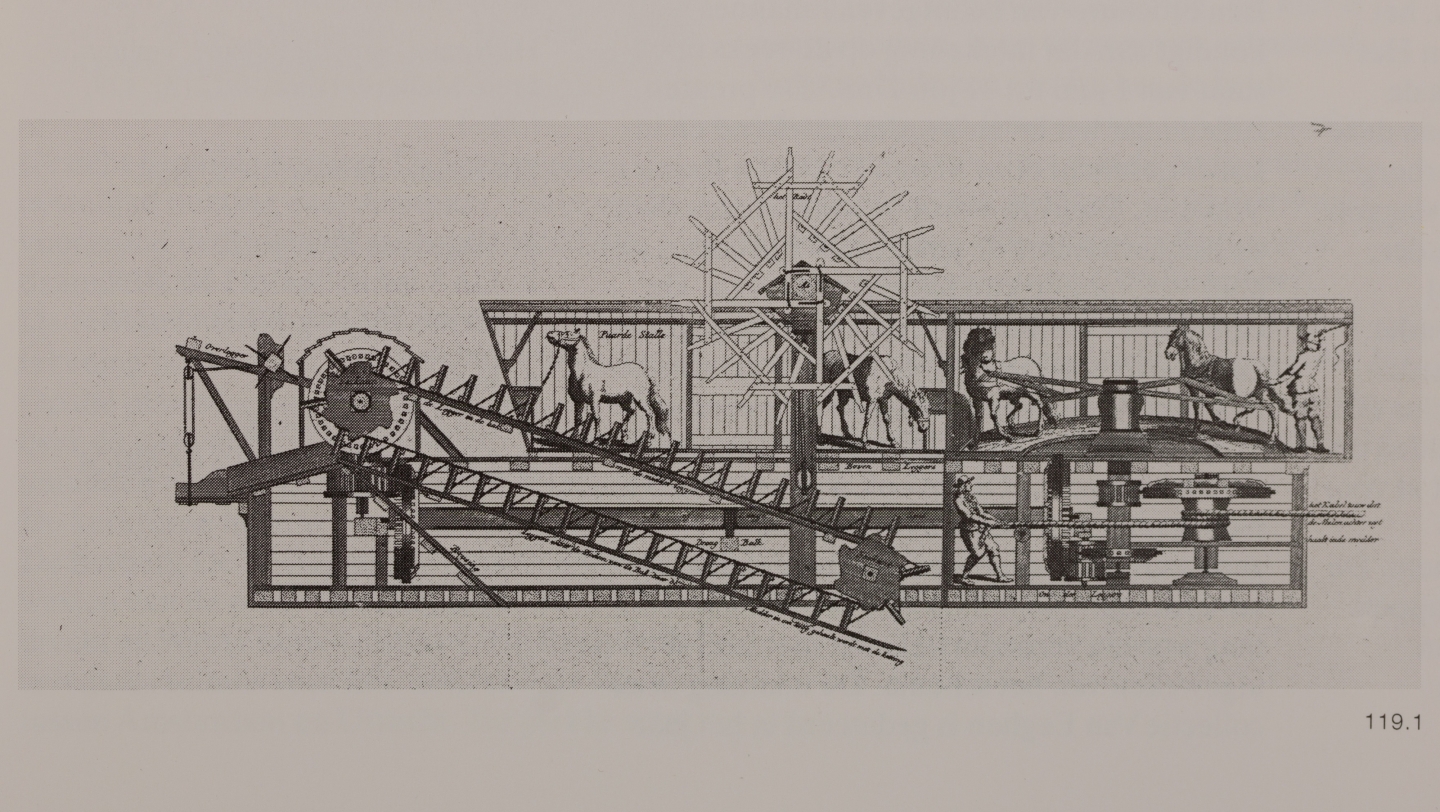 Paulus van Liender (Utrecht, 1731-Harlem, 1797) (attr. to) The small mud mill from Amsterdam